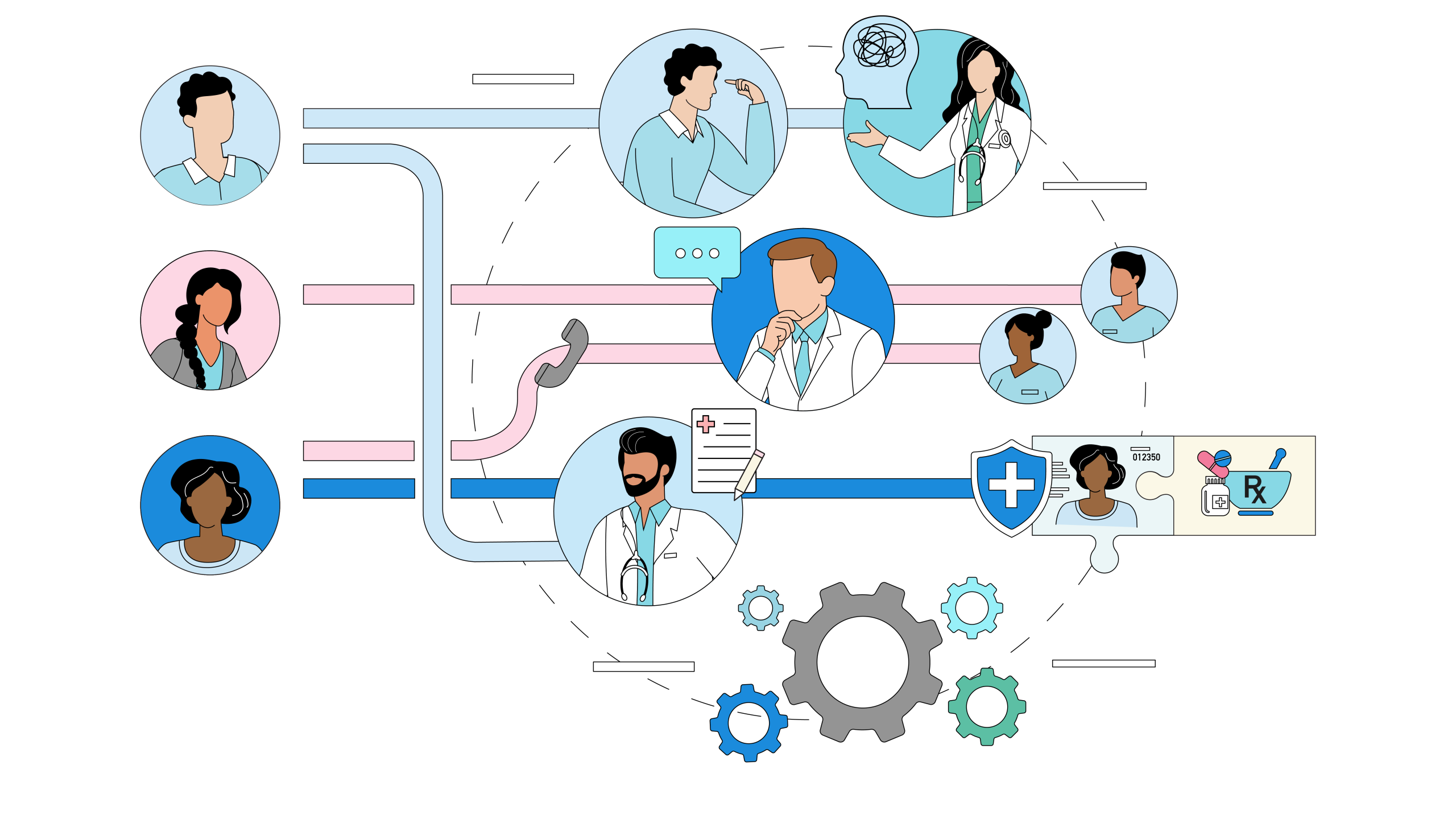 ARGO healthcare illustration mapping utilization-review staff, clinicians, patients, messaging, records, and operational coordination.